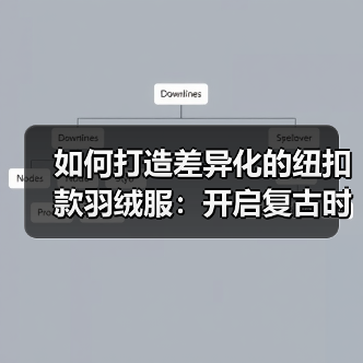 如何打造差异化的纽扣款羽绒服：开启复古时尚新篇章（图4）