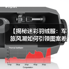 【揭秘迷彩羽绒服：军旅风潮如何引领图案差异化新方向】