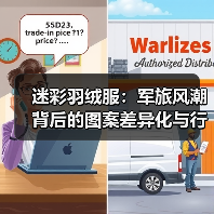 迷彩羽绒服：军旅风潮背后的图案差异化与行业新突破（图4）