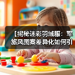 【揭秘迷彩羽绒服:军旅风图案差异化如何引领行业新潮流】(图3) 【揭秘迷彩羽绒服:军旅风图案差异化如何引领行业新潮流】(图3)