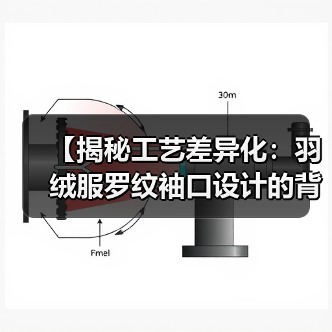 【揭秘工艺差异化：羽绒服罗纹袖口设计的背后秘密】