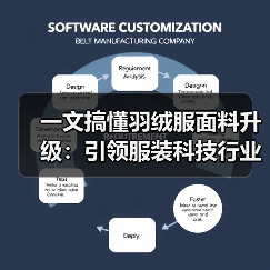 一文搞懂羽绒服面料升级：引领服装科技行业的材质差异化新时代（图2）