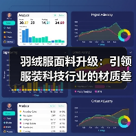 羽绒服面料升级：引领服装科技行业的材质差异化之路（图2）