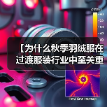 【为什么秋季羽绒服在过渡服装行业中至关重要？探索厚度差异化的秘密】（图3）