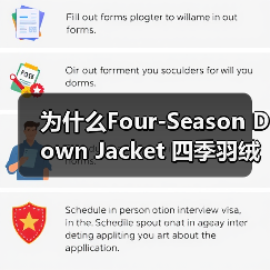 为什么Four-Season Down Jacket 四季羽绒服正成为全能服装行业的颠覆者？（图4）