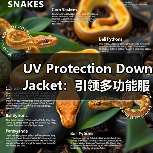 UV Protection Down Jacket：引领多功能服装行业的防护差异化之路（图4）