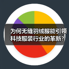 为何无缝羽绒服能引领科技服装行业的革新？揭秘工艺差异化背后的秘密