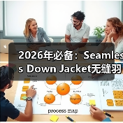 2026年必备：Seamless Down Jacket无缝羽绒服的工艺差异化与科技未来