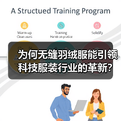 为何无缝羽绒服能引领科技服装行业的革新？揭秘工艺差异化背后的秘密（图4）
