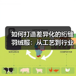 如何打造差异化的绗缝羽绒服:从工艺到行业变革的深度解析(图4) 如何打造差异化的绗缝羽绒服:从工艺到行业变革的深度解析(图4)